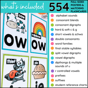 phonics intervention posters and flashcards