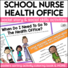 Classroom Rules Procedures Routine School Nurse Social Story Back To School SEL